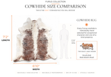 A size comparison graphic for a furug collection cowhide rug, showing a real cowhide rug with dimension lines indicating 7'2" length and 6'10" width, plus a white human silhouette labeled 5'10" to demonstrate scale. Text explains this is the exact cowhide rug you will receive.